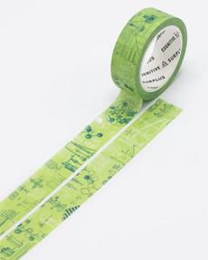 Washi-tape in het labo via Fairy Positron