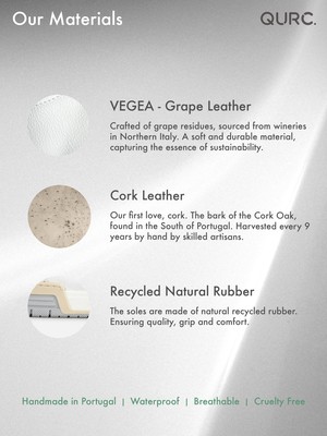 Heritage - Cloud from QURC. amsterdam Heritage - Cloud from QURC. amsterdam