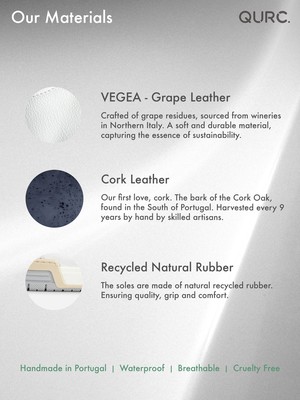 Heritage - Charcoal from QURC. amsterdam Heritage - Charcoal from QURC. amsterdam