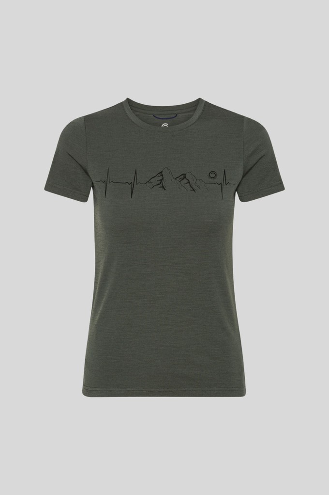 Avn SS Heartbeat from Superstainable