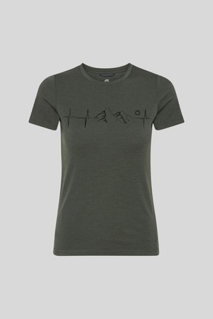 Avn SS Heartbeat from Superstainable