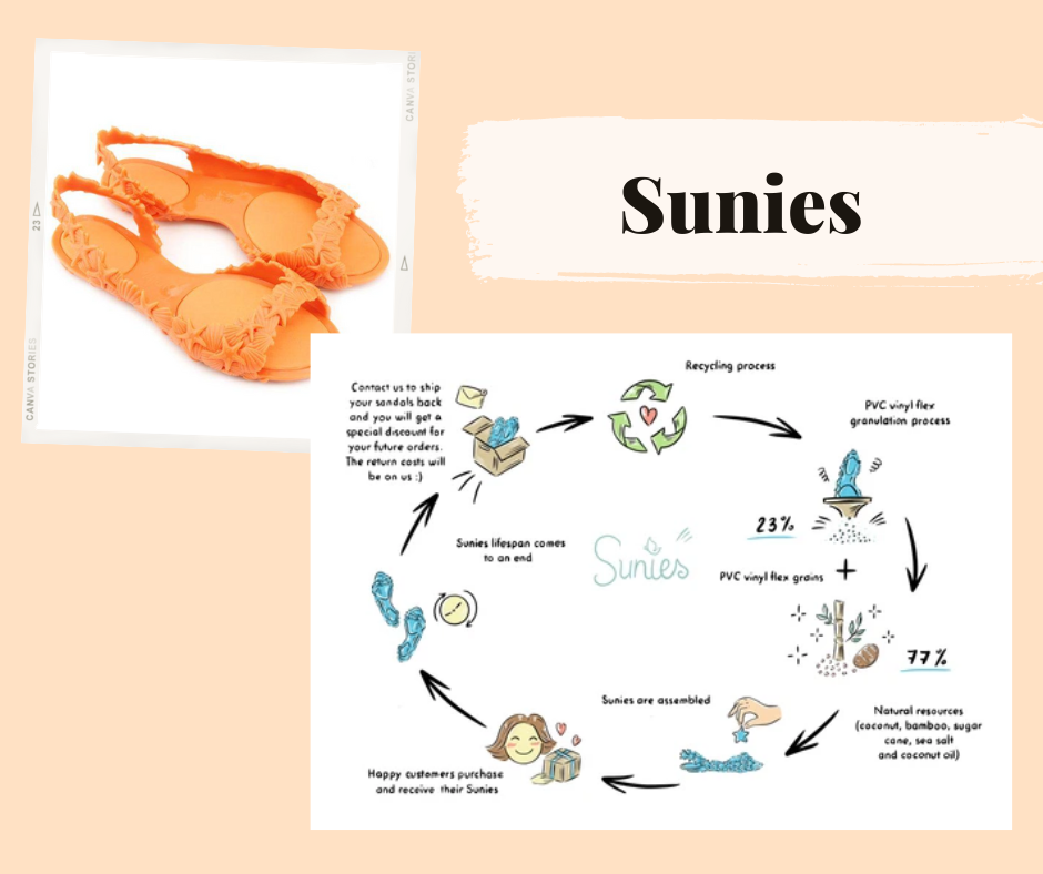 Afbeelding Duurzame Sandalen van Duurzaam Merk Sunies